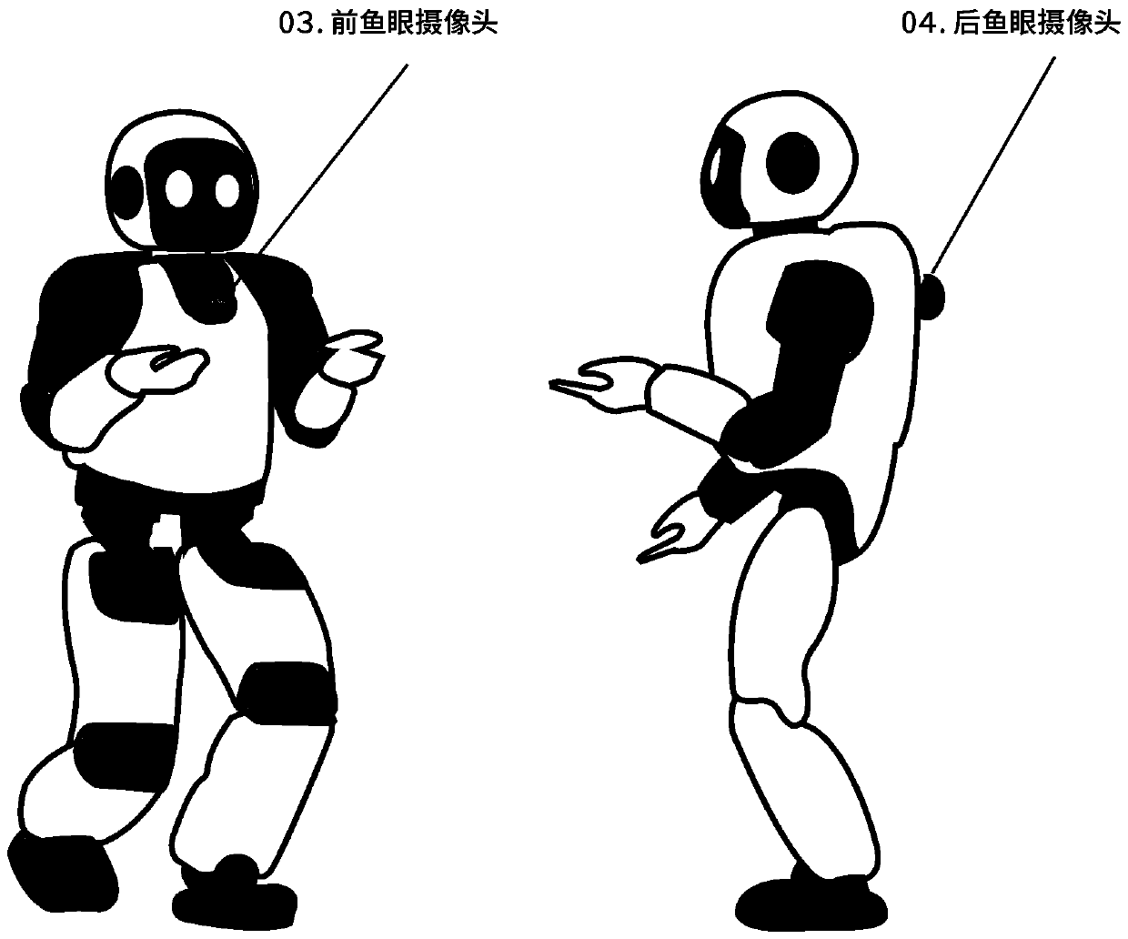 720-degree panoramic technology applying system and product of service robot