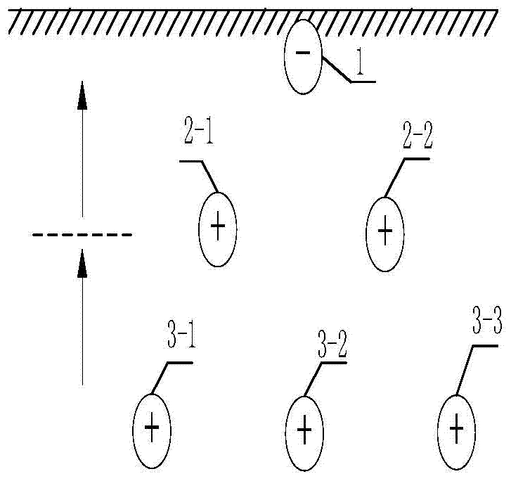 Device and method for repairing contaminated soil through combination of focusing type hierarchical electric method and injected solution