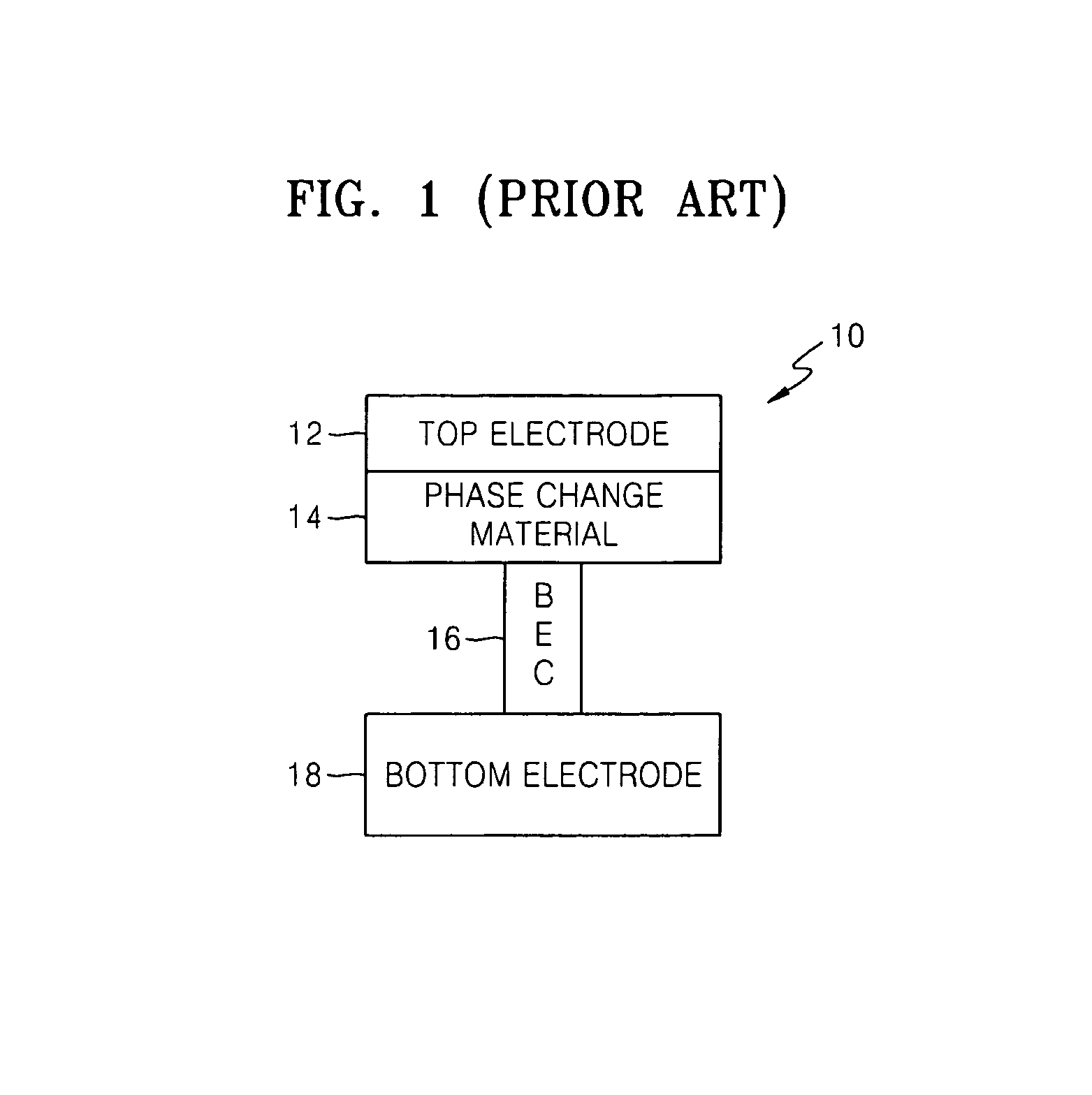 Device and method for pulse width control in a phase change memory device