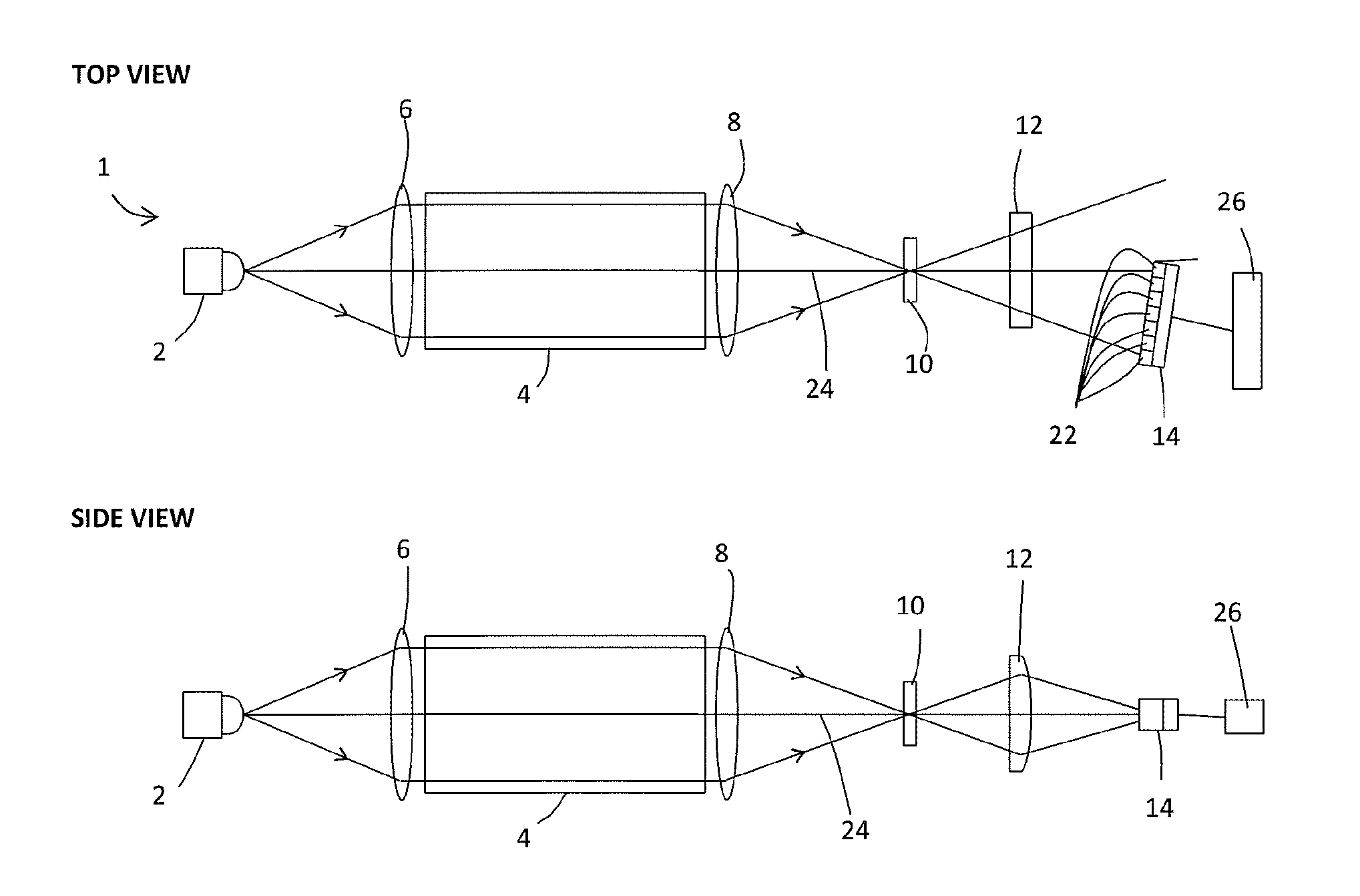 Gas analyser