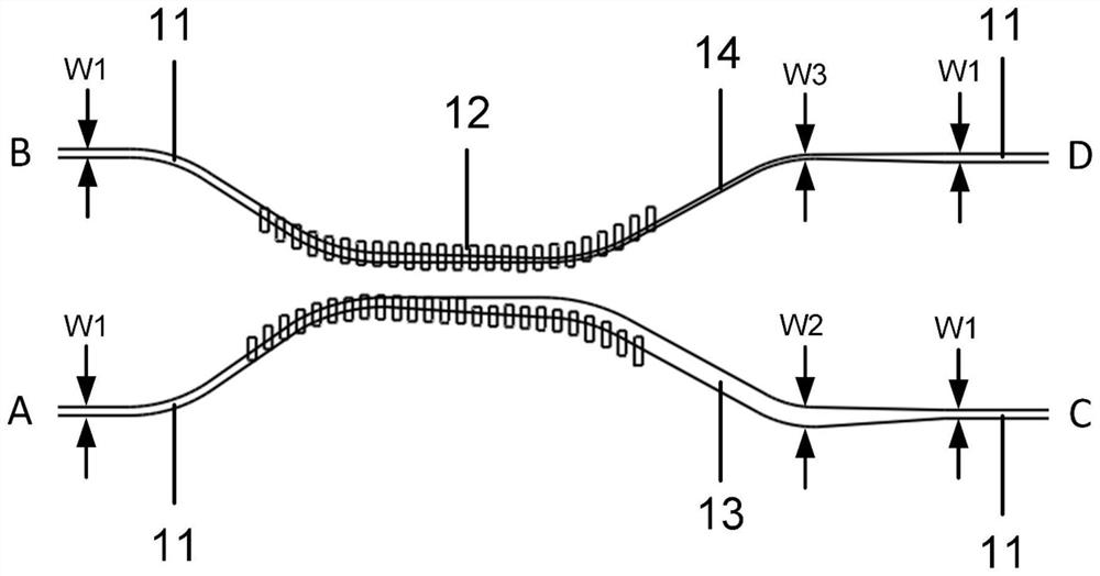 Method and device for increasing scanning angle of optical phased array