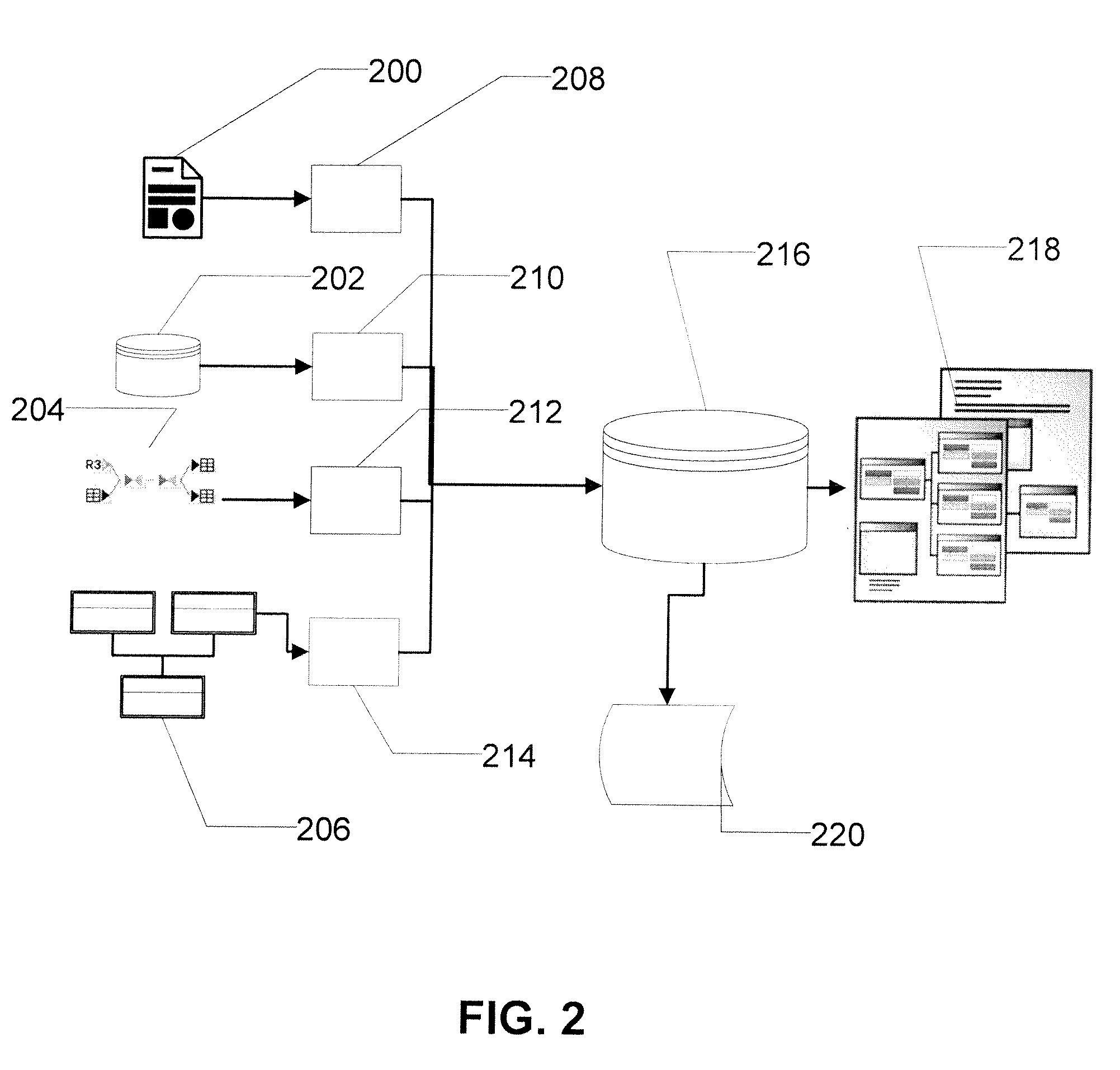 Apparatus and method for merging metadata within a repository