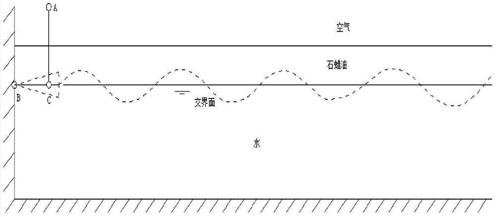 Horizontal swing plate type internal wave generation device