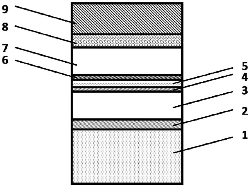 Glass with low resistance and low optical loss and preparation method thereof