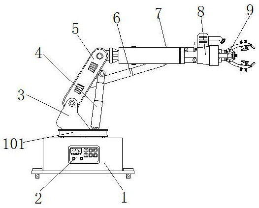 Intelligent multifunctional manipulator