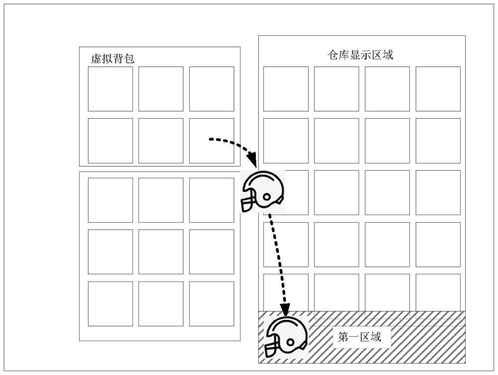 Operation control method and device of virtual article and electronic equipment