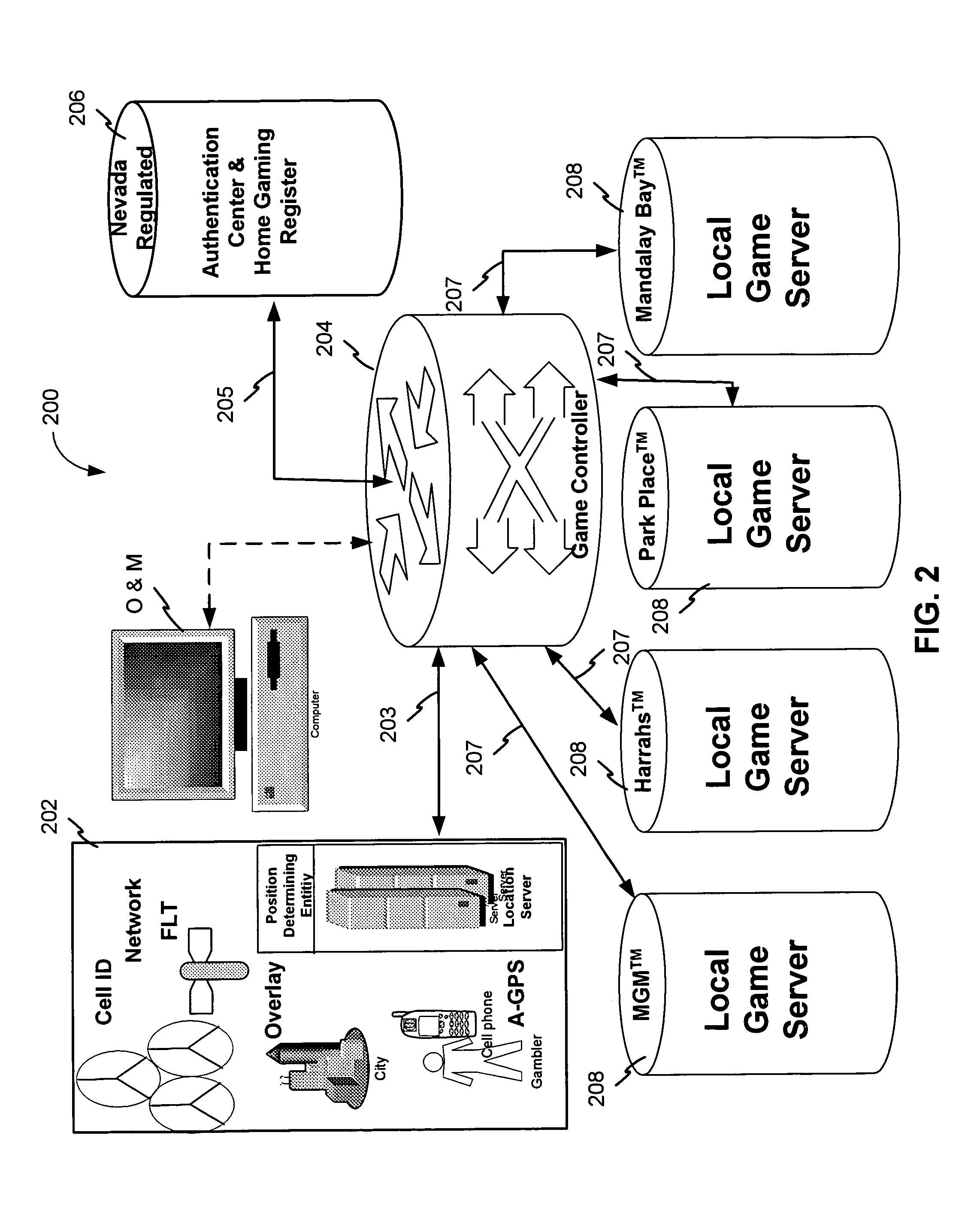 Location based mobile wagering system