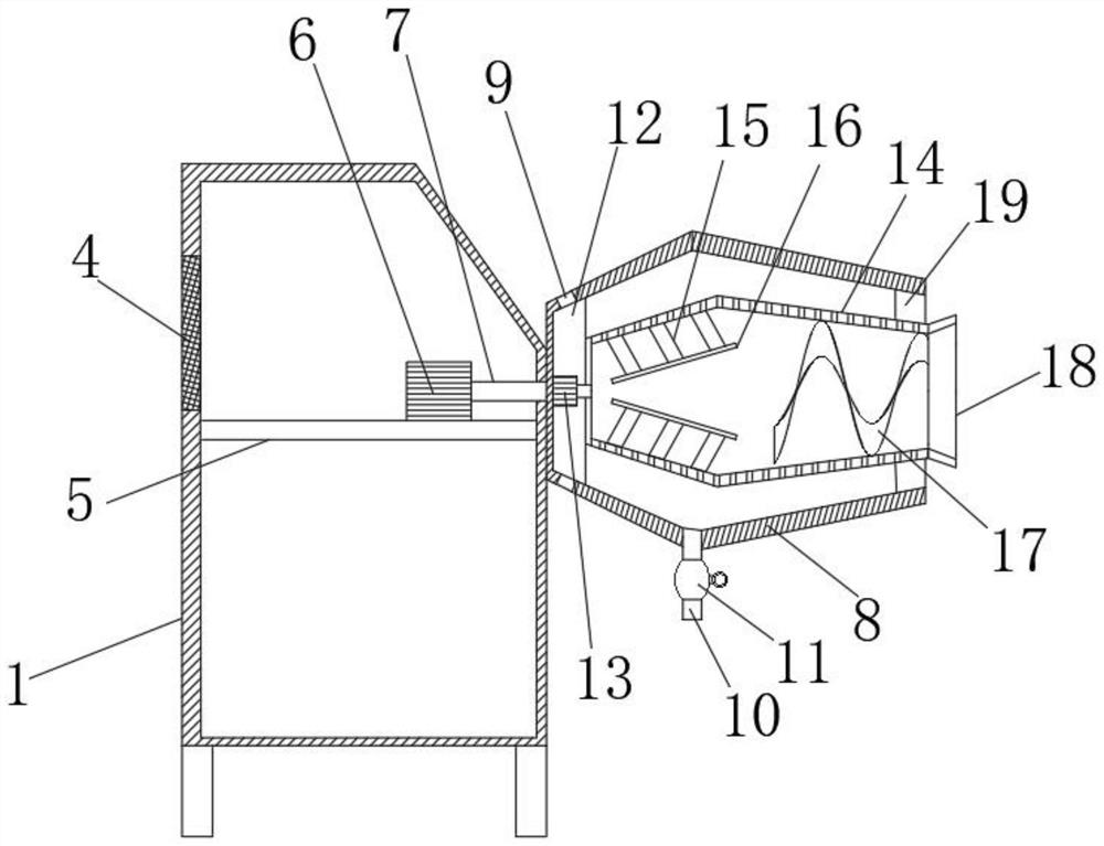 Operation method of bean sprout salt mixing and dehydrating device for preparing pickled vegetables