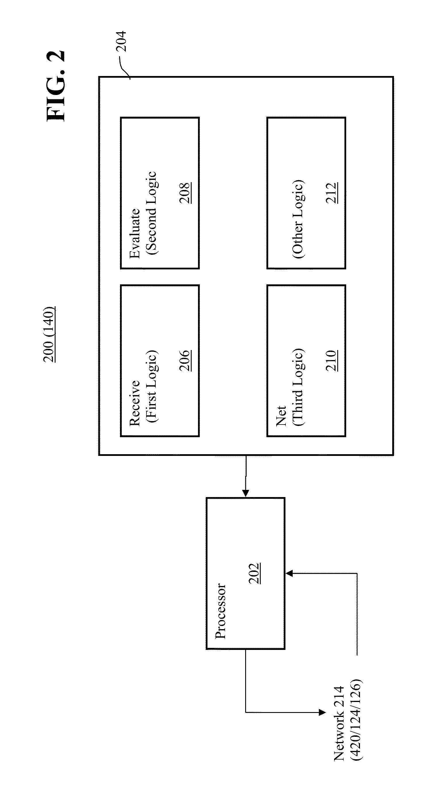 Interest Rate Swap Compression Match Engine