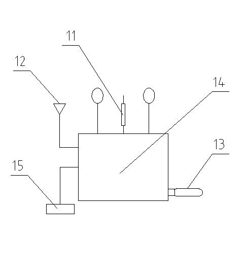 Fault positioning monitoring system for distribution network