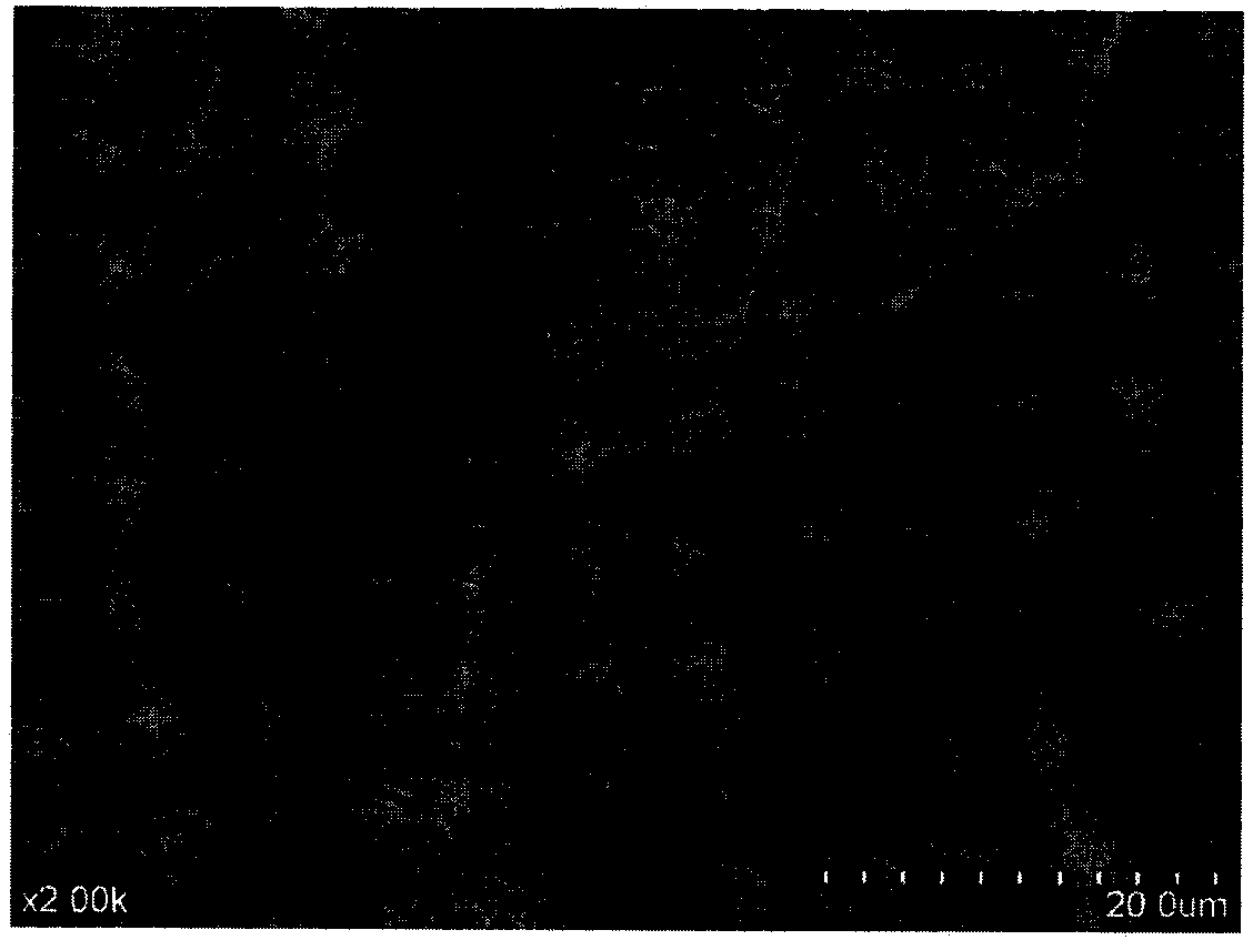 Method for preparing high-density polyethylene/ethylene-vinyl acetate blended hydrophobic microporous membranes