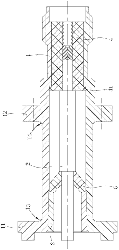 Lightweight RF Connectors