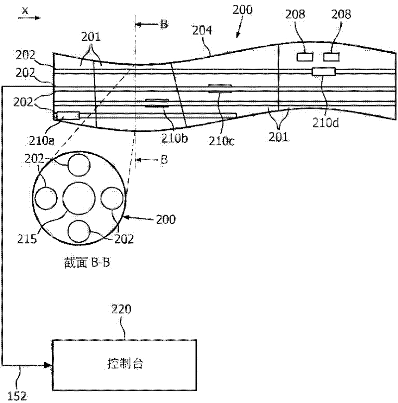 Optical sensing - enabled interventional instruments for rapid distributed measurements of biophysical parameters