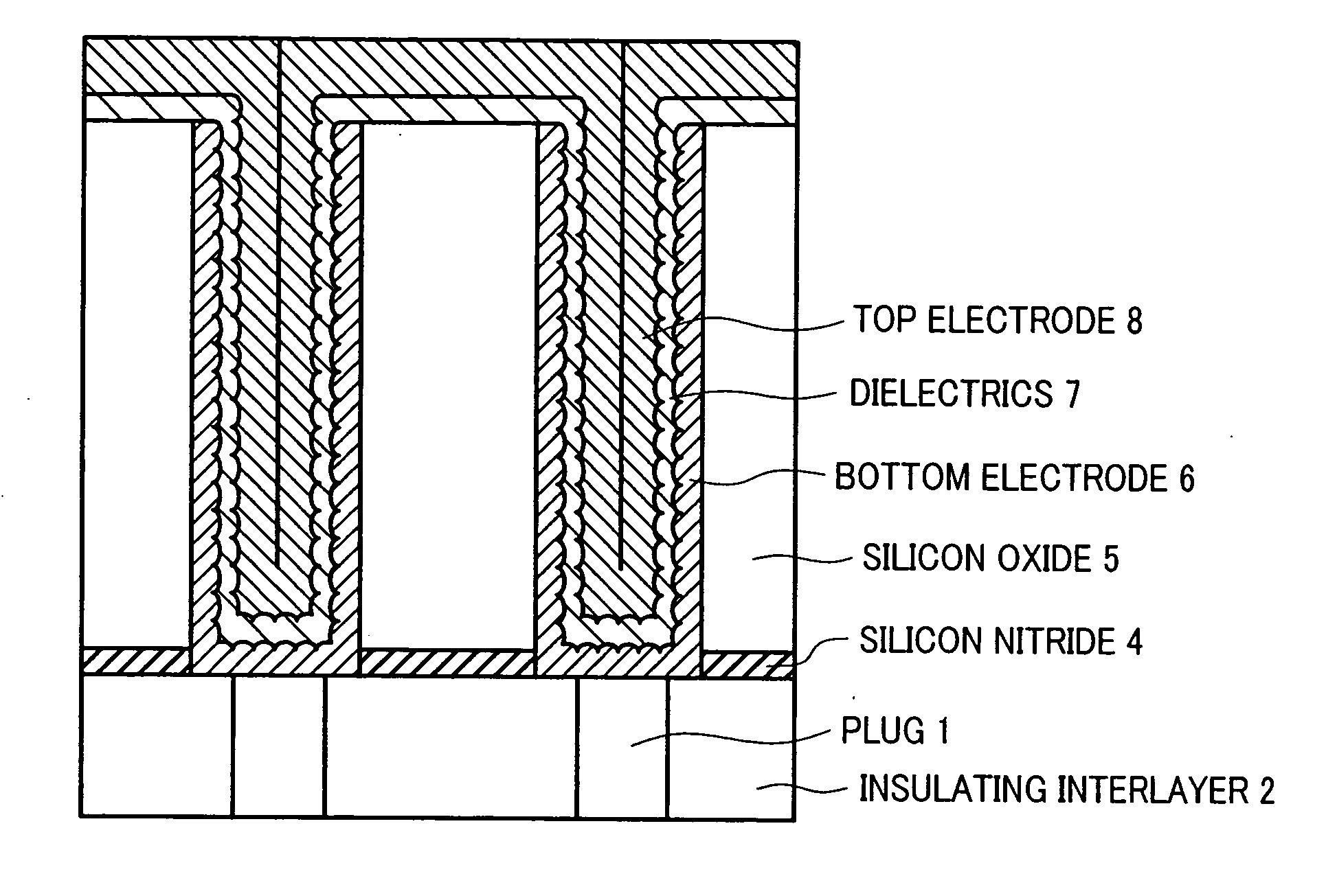 Semiconductor device and manufacturing method thereof