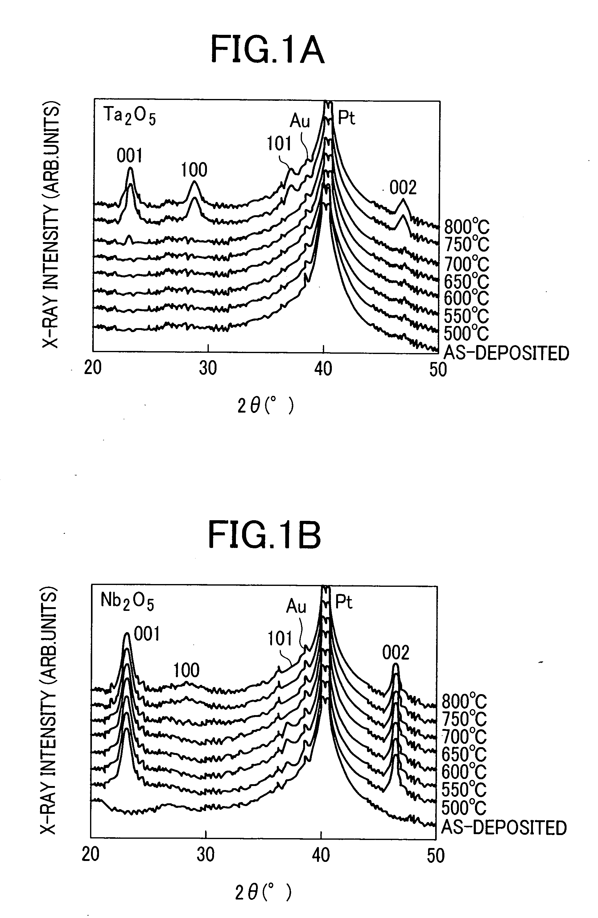 Semiconductor device and manufacturing method thereof