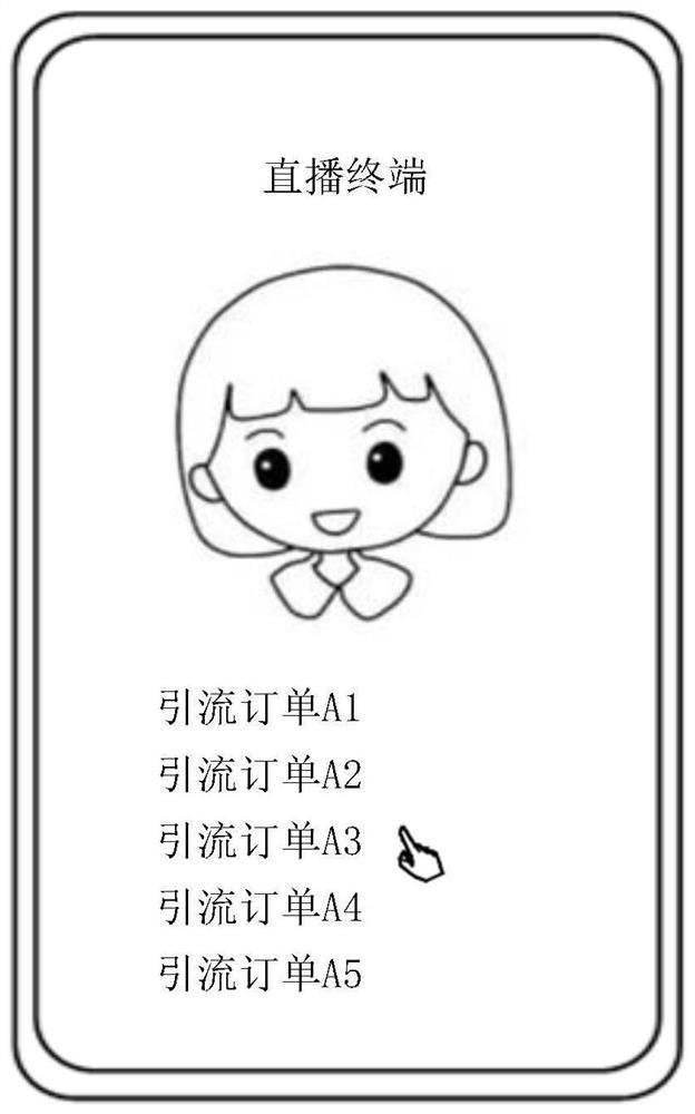 Traffic configuration method and device, server and storage medium