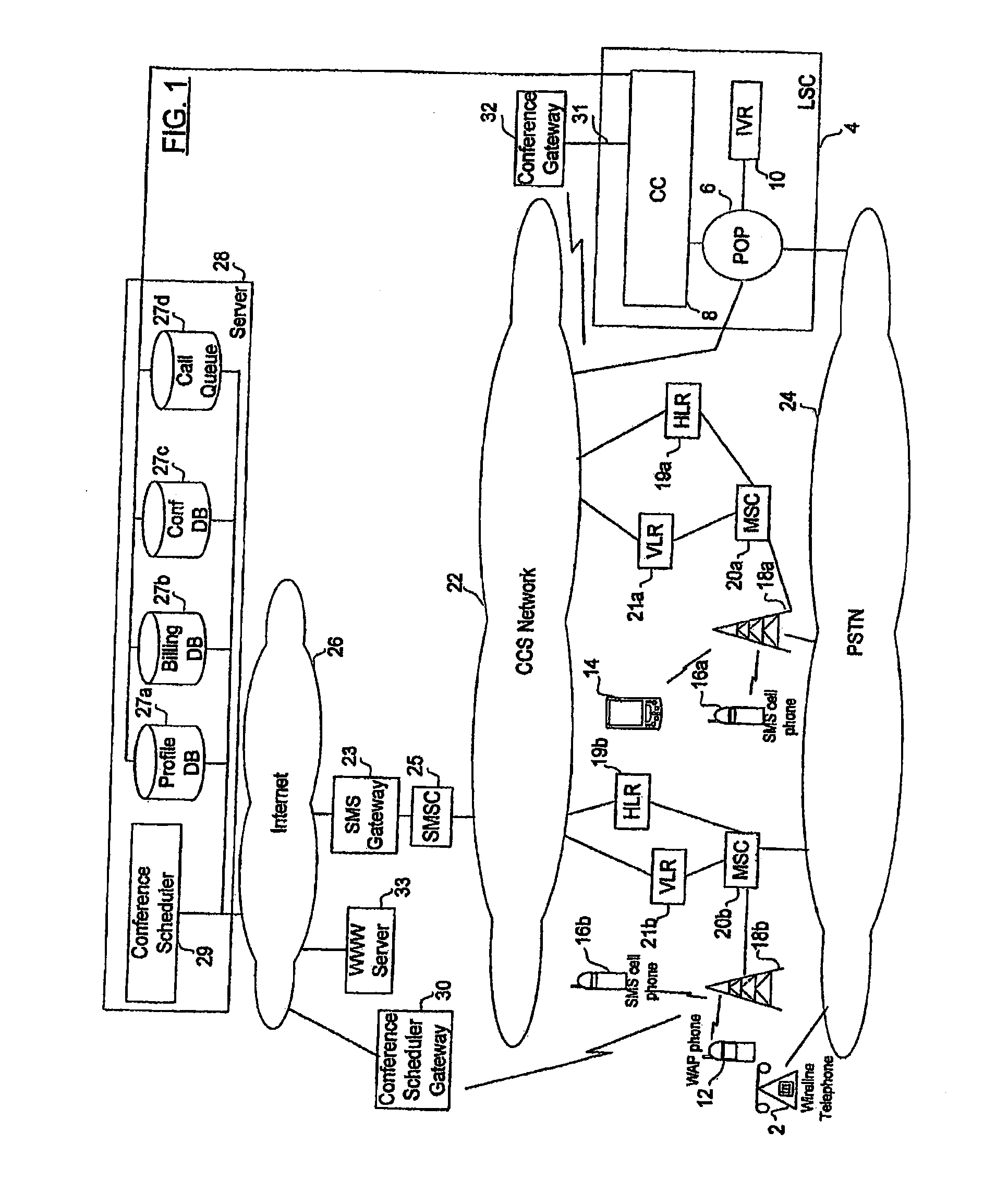 Method and apparatus for providing extended call setup and control features using a short message service