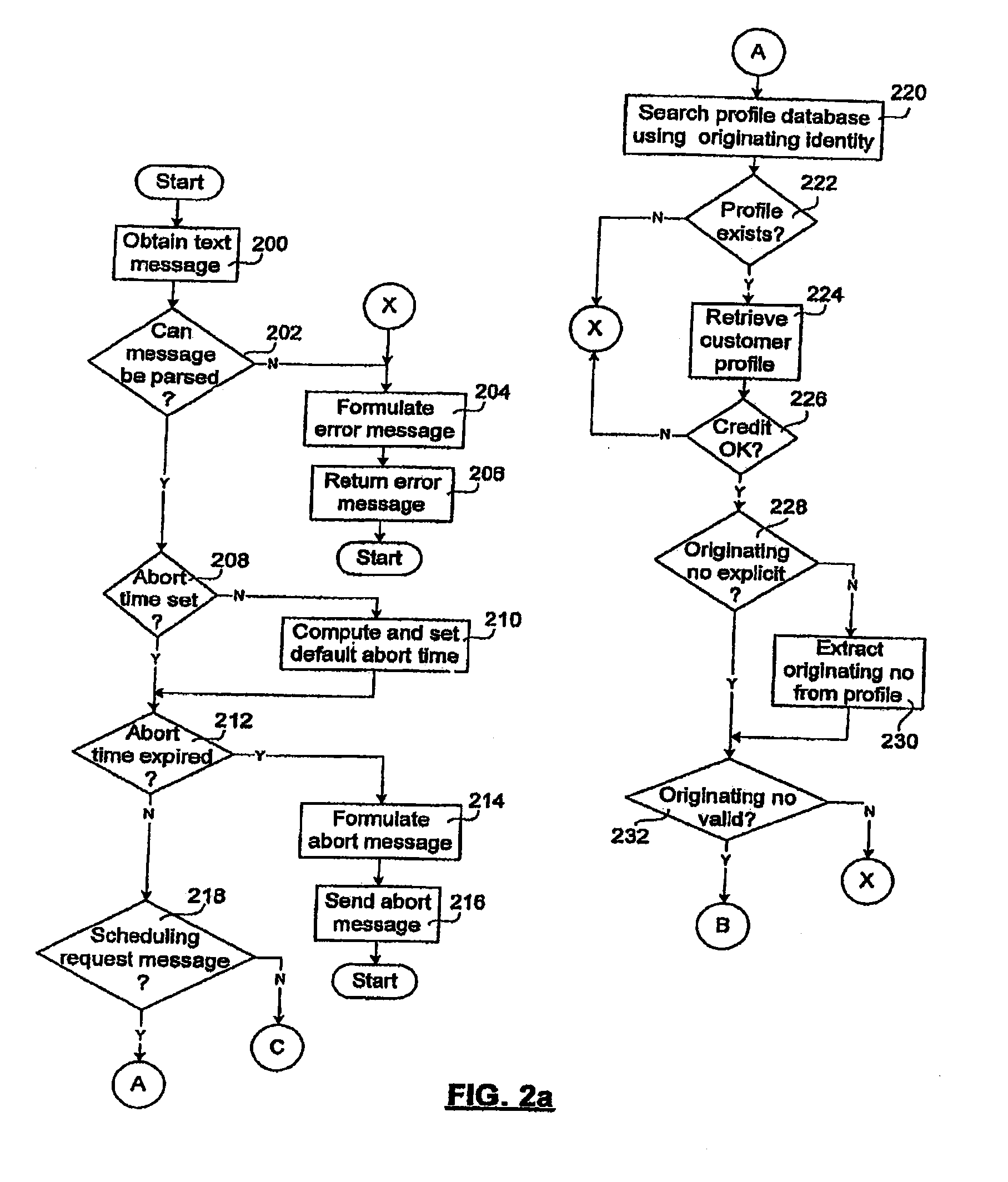 Method and apparatus for providing extended call setup and control features using a short message service