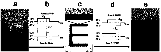 Method for eliminating edge ghost of electrophoretic electronic paper