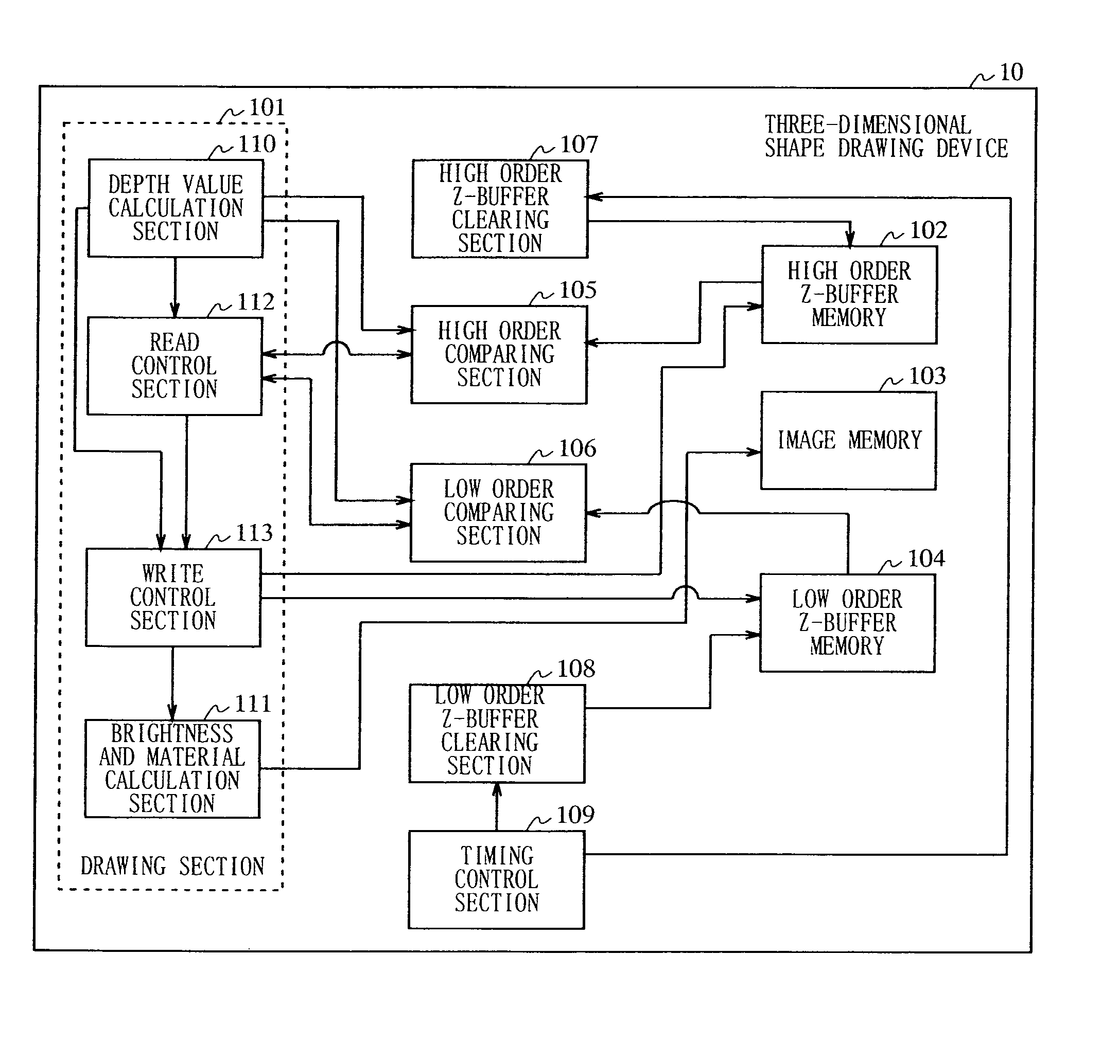 Three-dimensional shape drawing device and three-dimensional shape drawing method