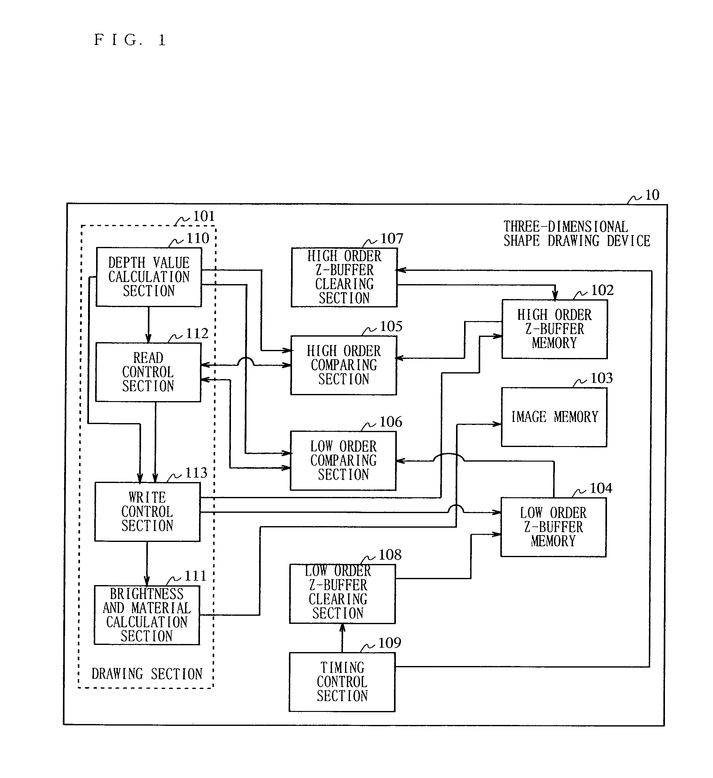 Three-dimensional shape drawing device and three-dimensional shape drawing method