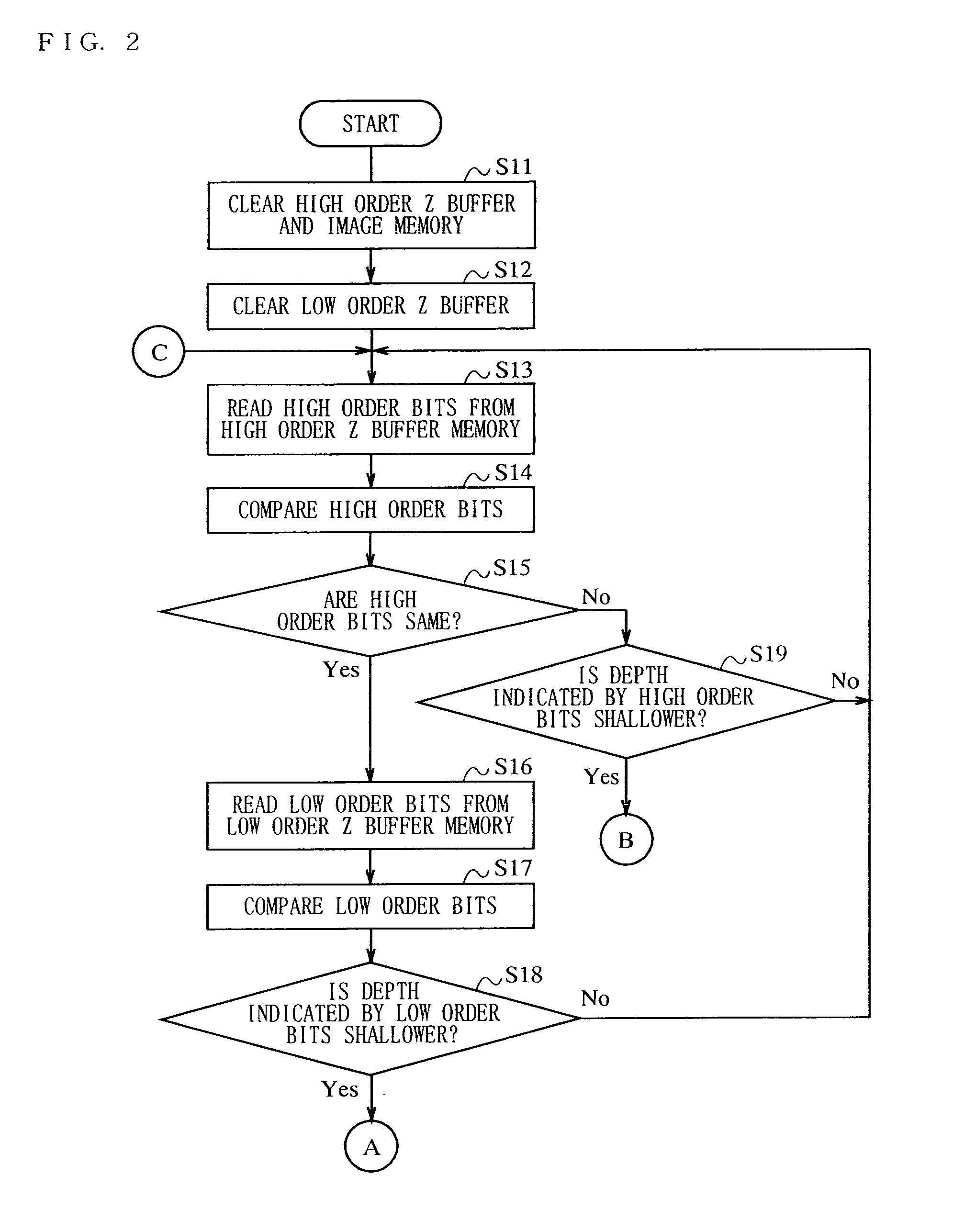 Three-dimensional shape drawing device and three-dimensional shape drawing method