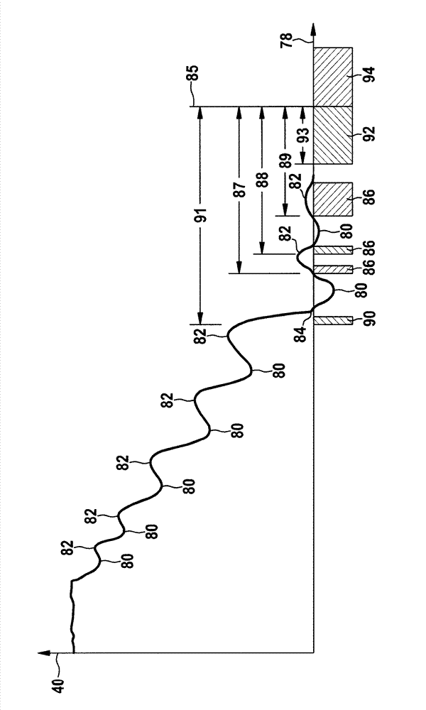 Rapid restart using traditional starter in after-running of engine