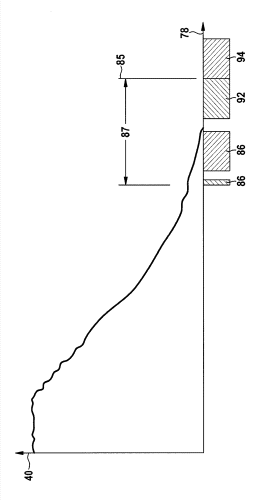 Rapid restart using traditional starter in after-running of engine