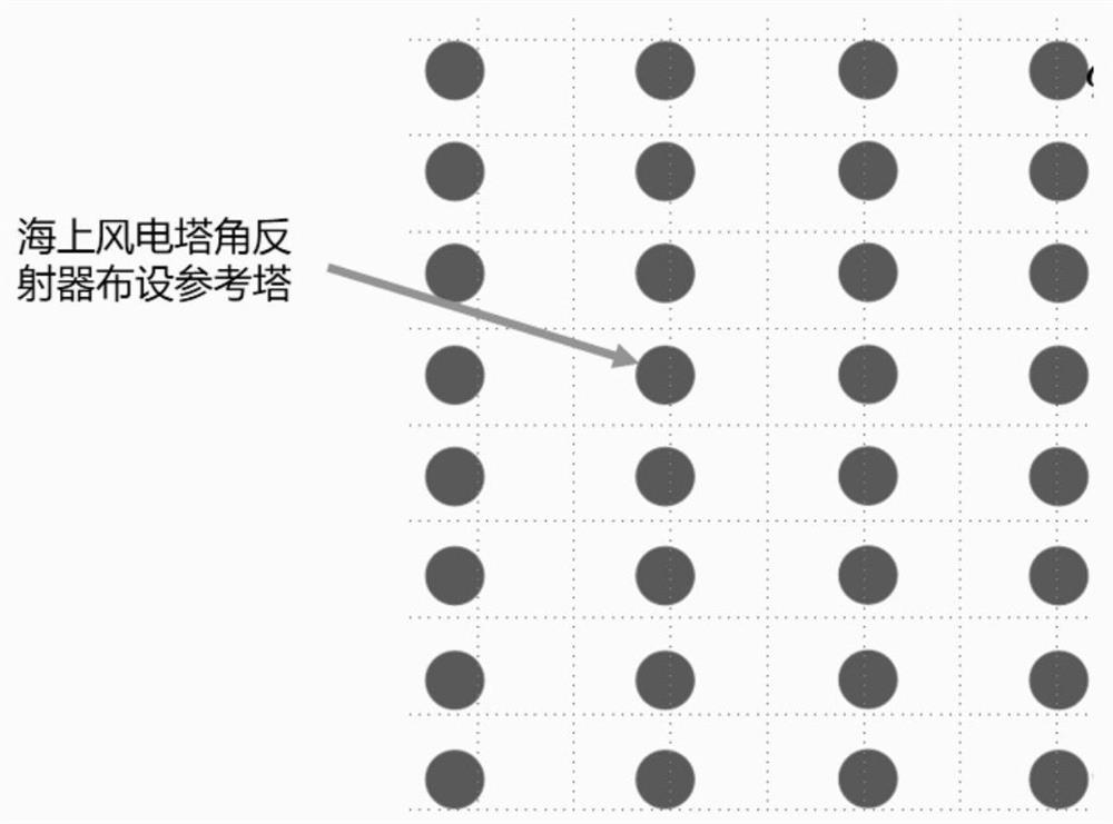 Deformation abnormity judgment and deformation value estimation method for offshore isolated wind power tower group