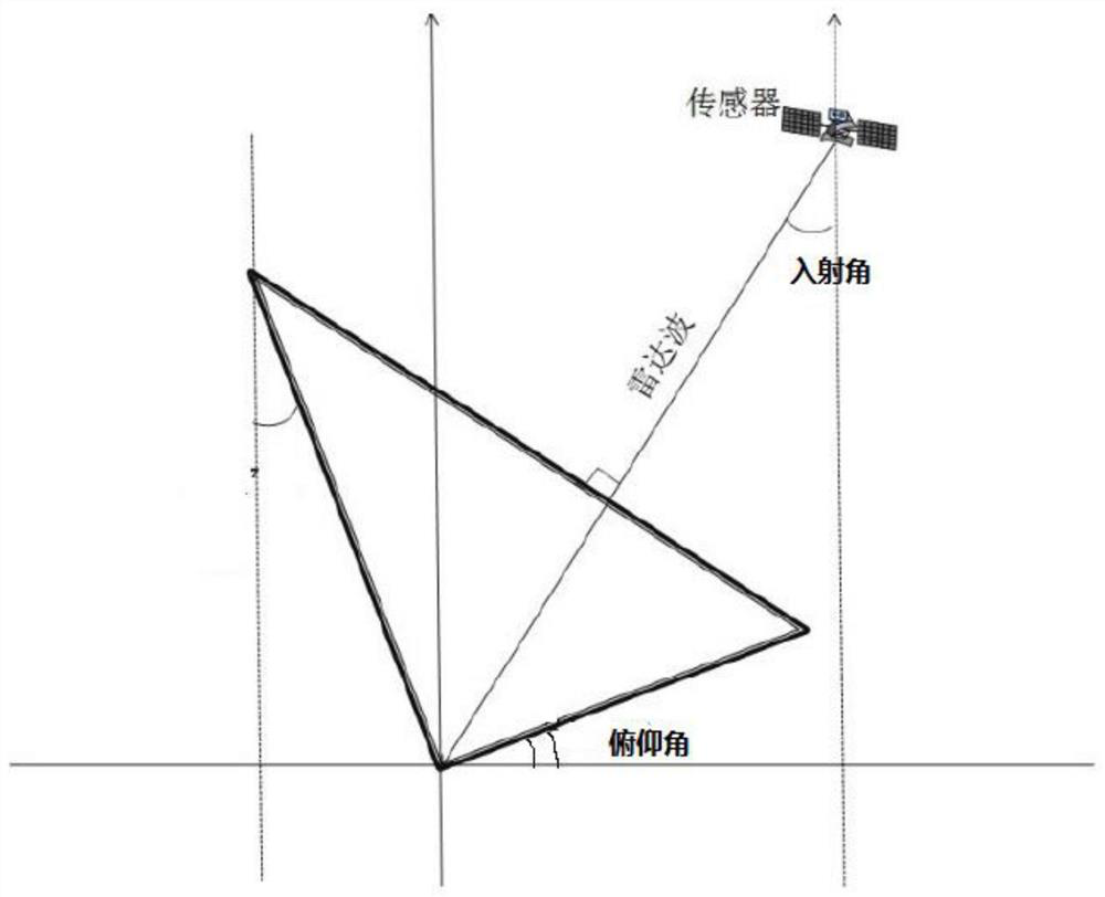 Deformation abnormity judgment and deformation value estimation method for offshore isolated wind power tower group