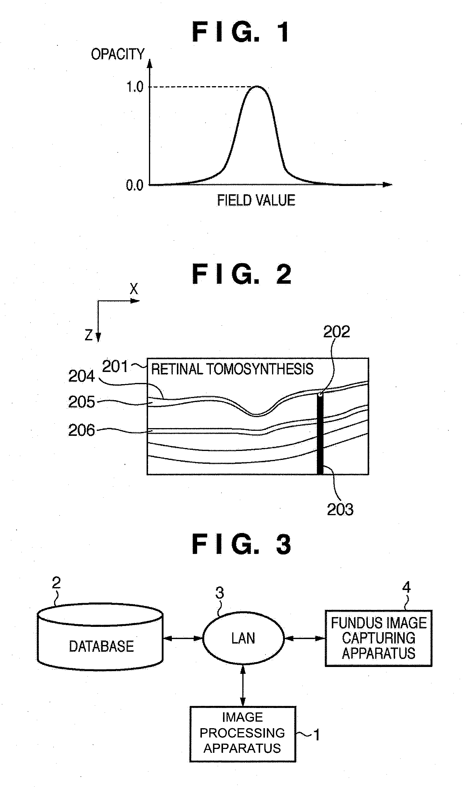 Fundus image display apparatus, control method thereof and computer program