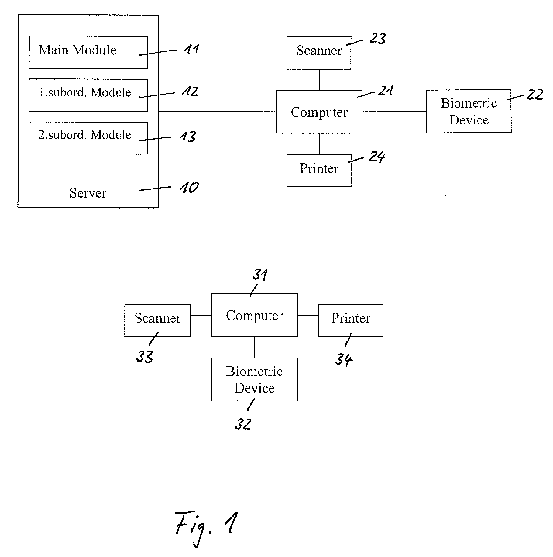 System and Method for Electronic Certification and Authentification