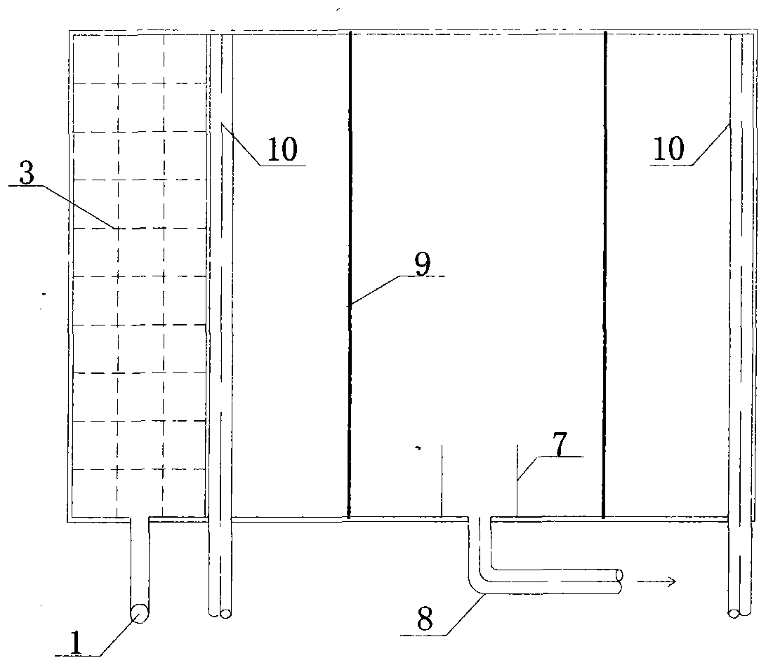 Integrated coagulation-synergism inclined plate oil-removing device