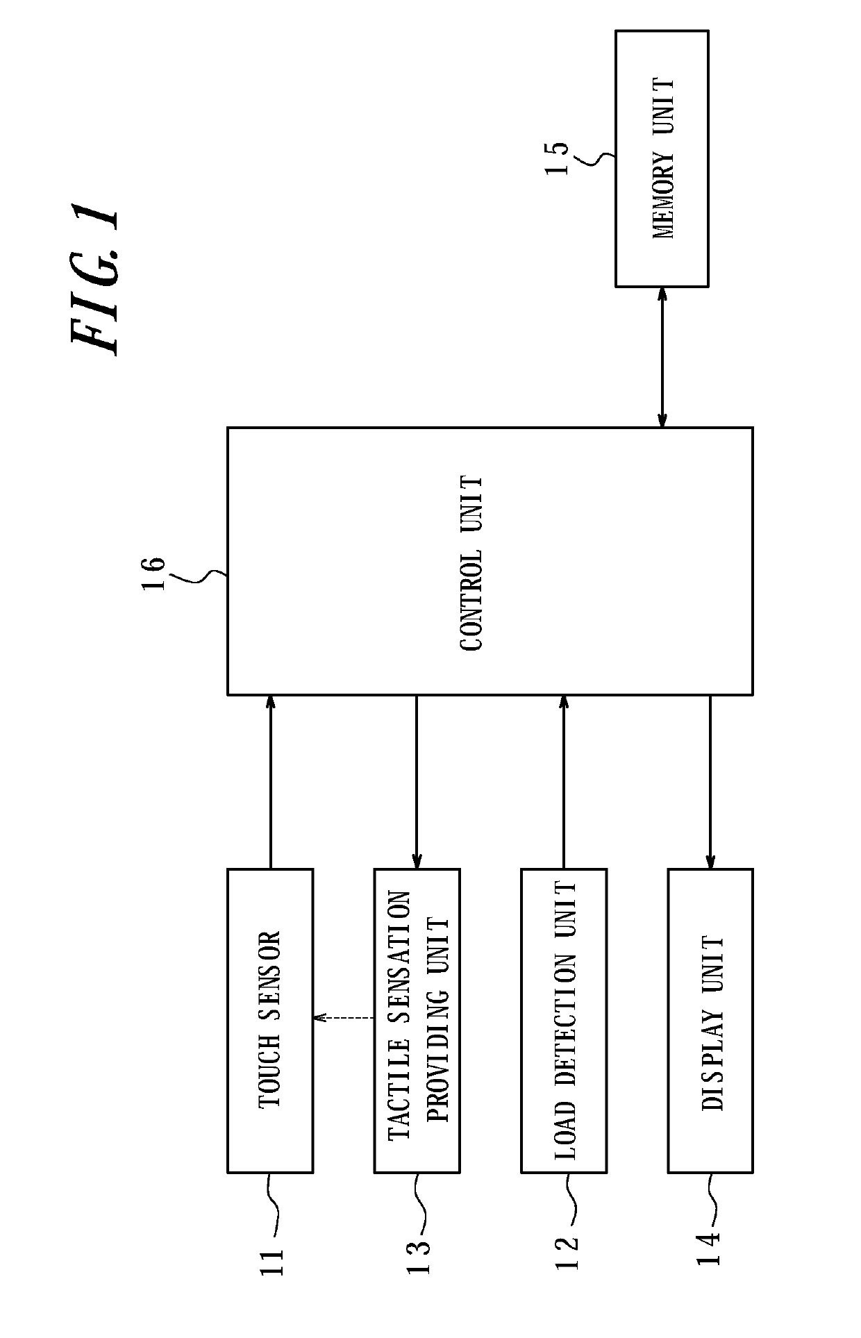 Tactile sensation providing apparatus and control method for tactile sensation providing apparatus