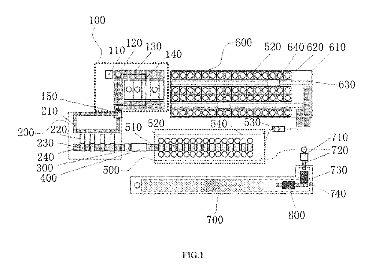 System and method for recycling fibers from textiles waste