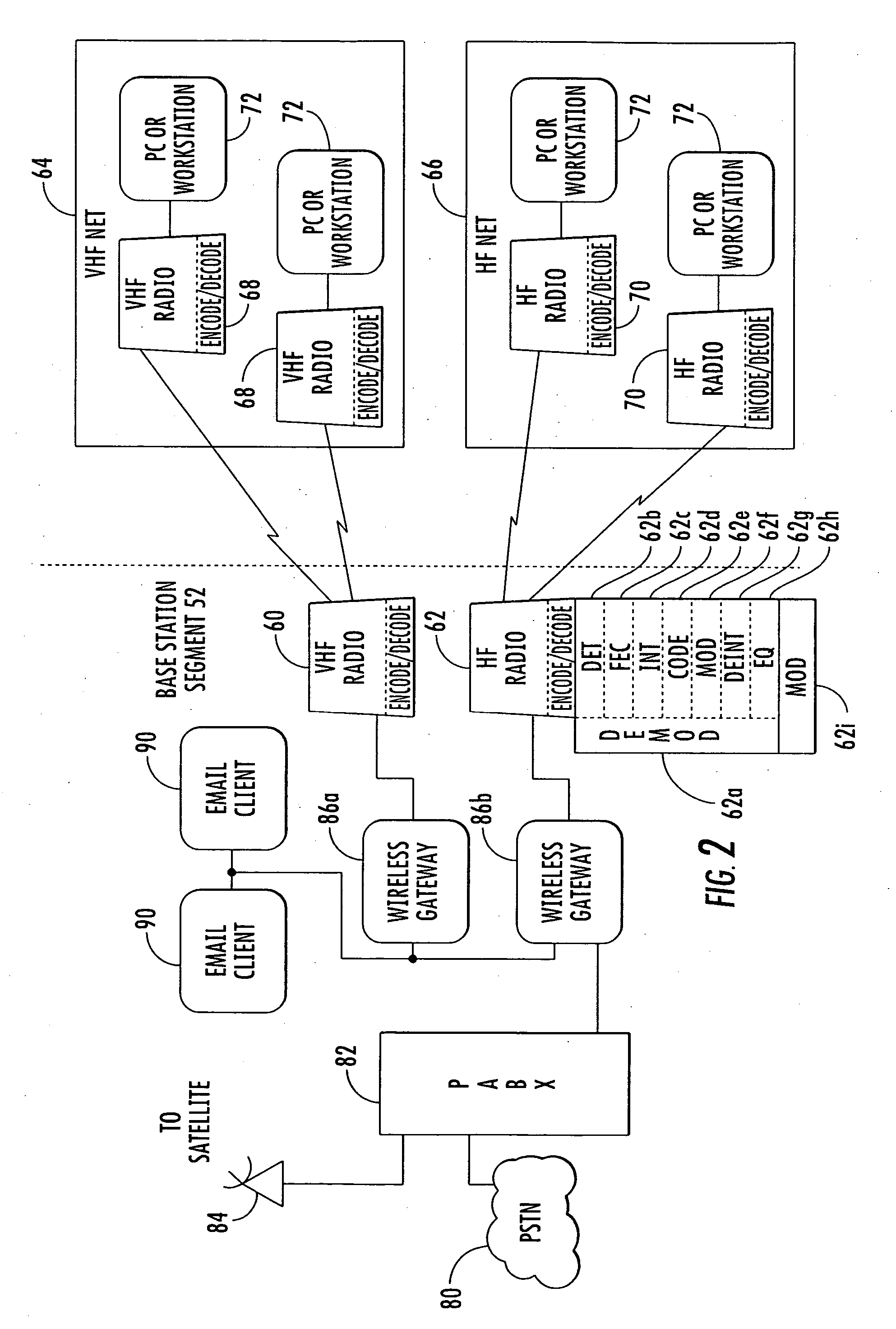 System and method for communicating data using iterative equalizing and decoding and recursive inner code