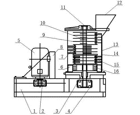 Pulverizer