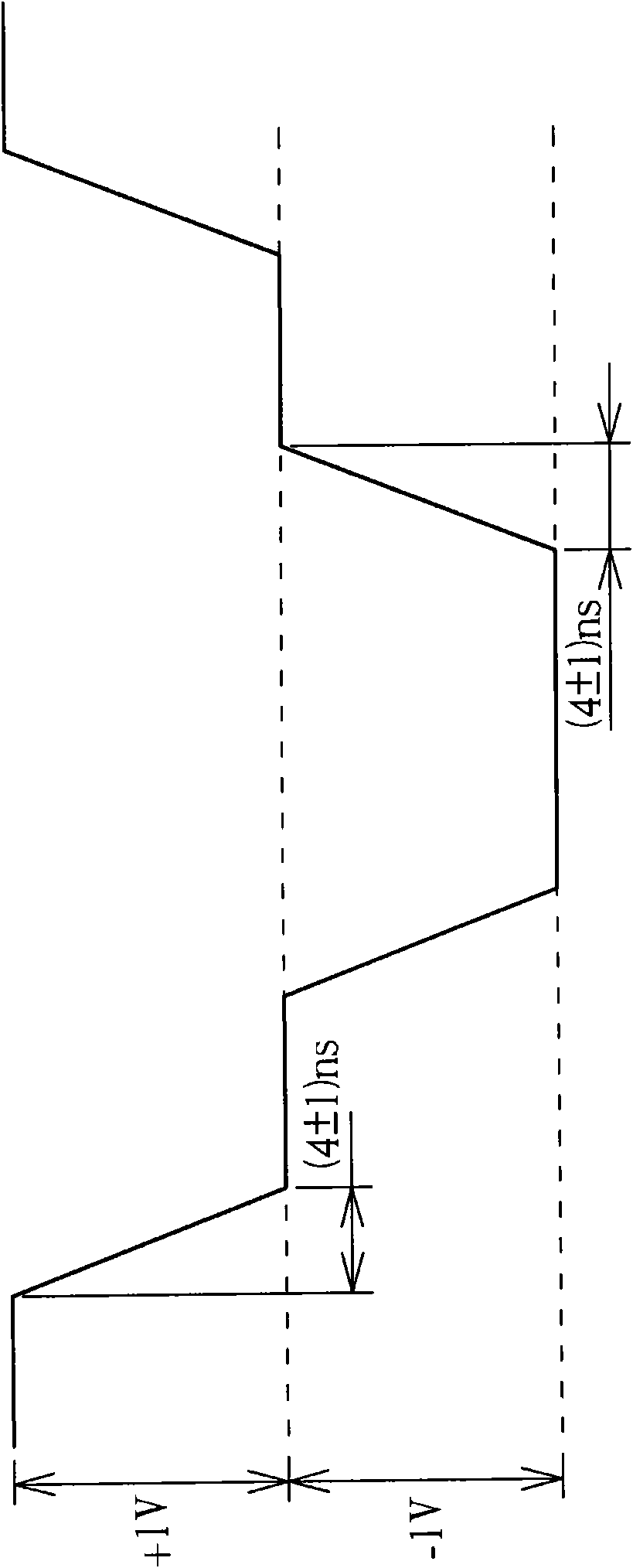 Digital/analog converting device and method