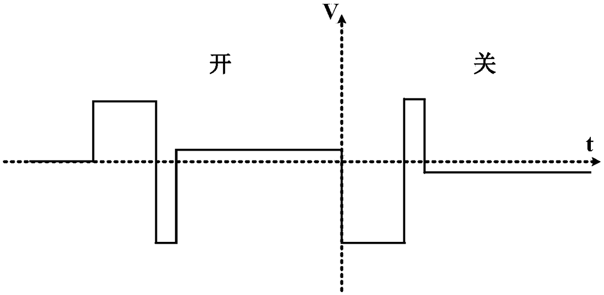 Ultra quiet fast laser switch capable of performing time-sharing power control and control method