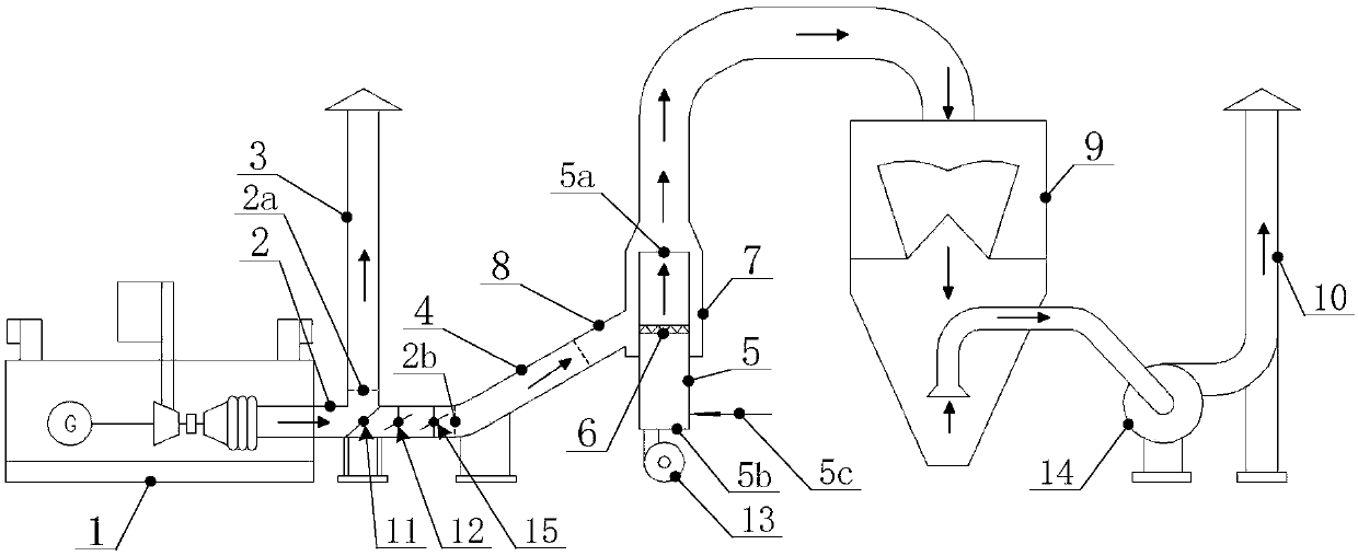 Spray drying system using fuel gas exhaust and spray drying method