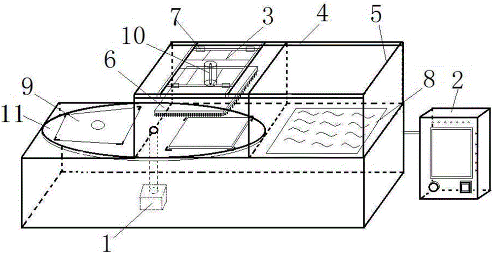 A foam plastic automatic bonding equipment