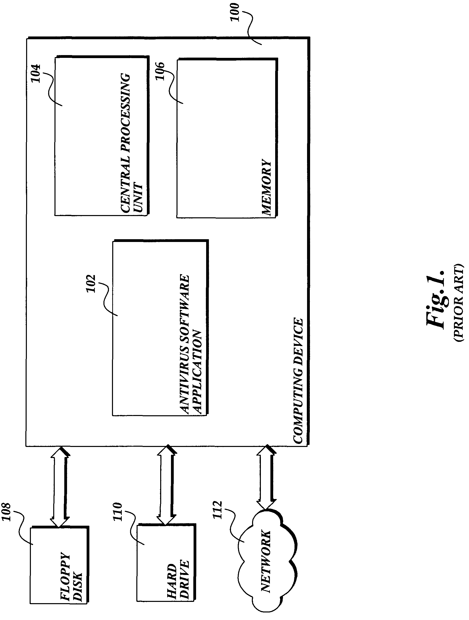 On-access scan of memory for malware