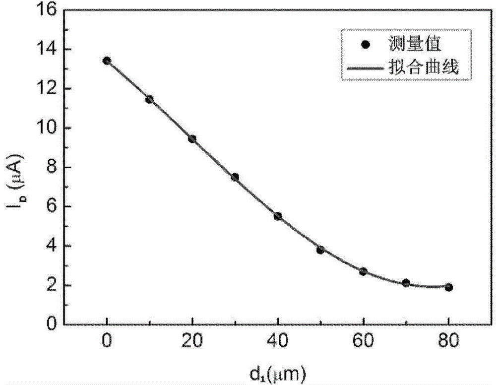 Back-gate field effect transistor based on contact electrification