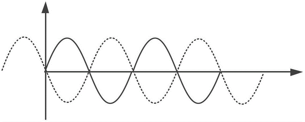 Noise reduction method and handheld mobile terminal