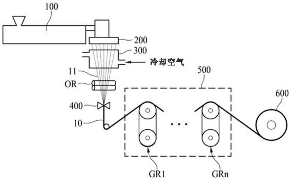 Polyethylene yarn, method for manufacturing same, and cool-feeling fabric comprising same