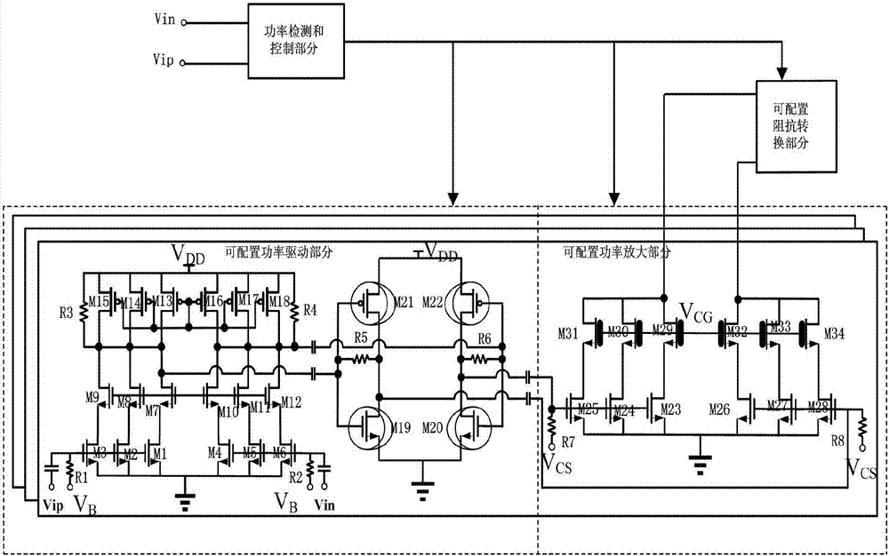 A multi-mode configurable class AB power amplifier