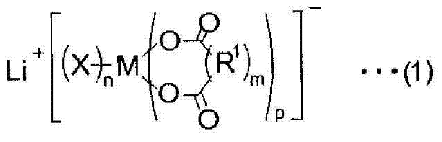 Nonaqueous electrolyte solution for secondary batteries and lithium ion secondary battery