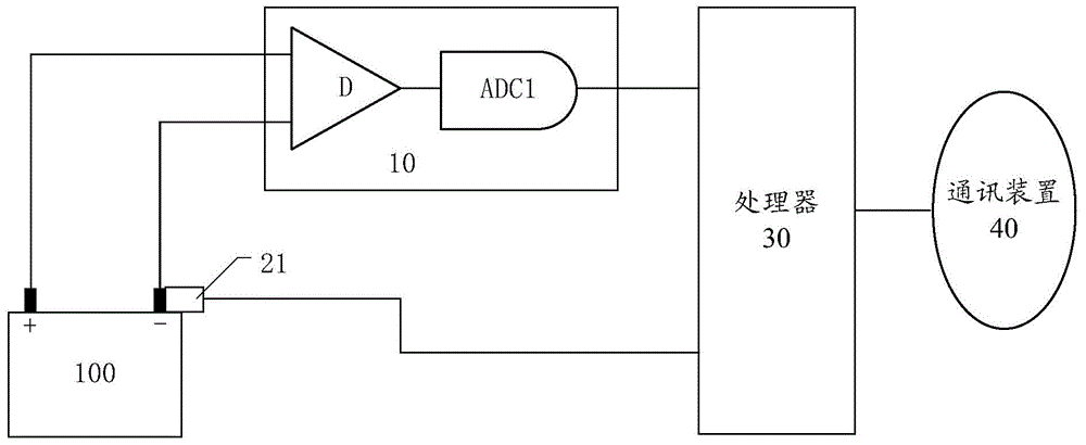 Intelligent storage battery