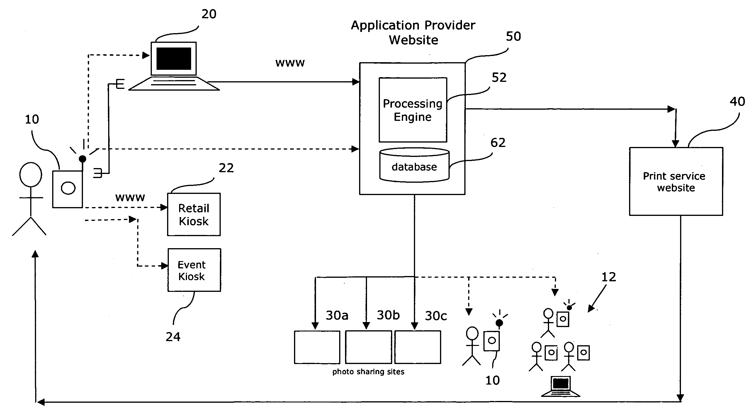 Internet-based synchronized imaging