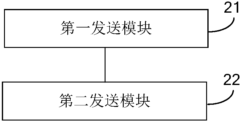 System information request adjustment method and apparatus and user equipment